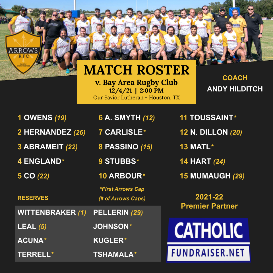 2021 Match Roster - Master (1) 2021 Match Roster - Master (1)