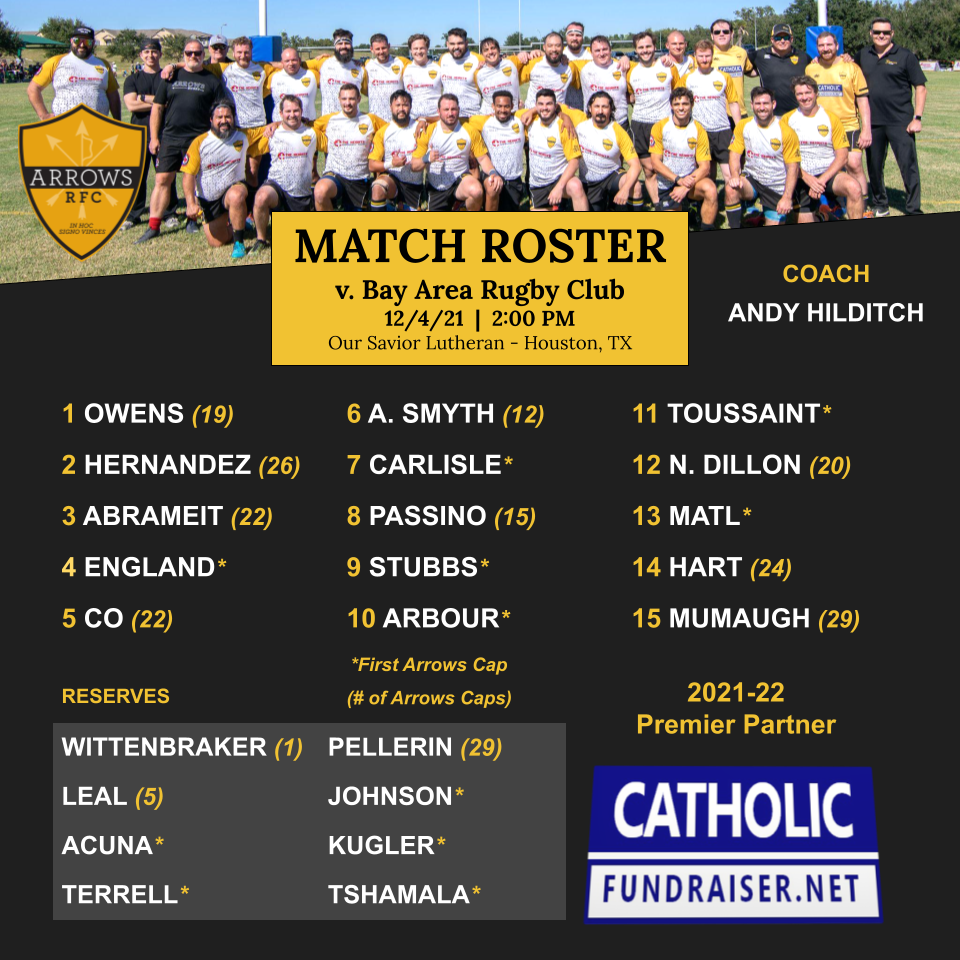 2021 Match Roster - Master (1)