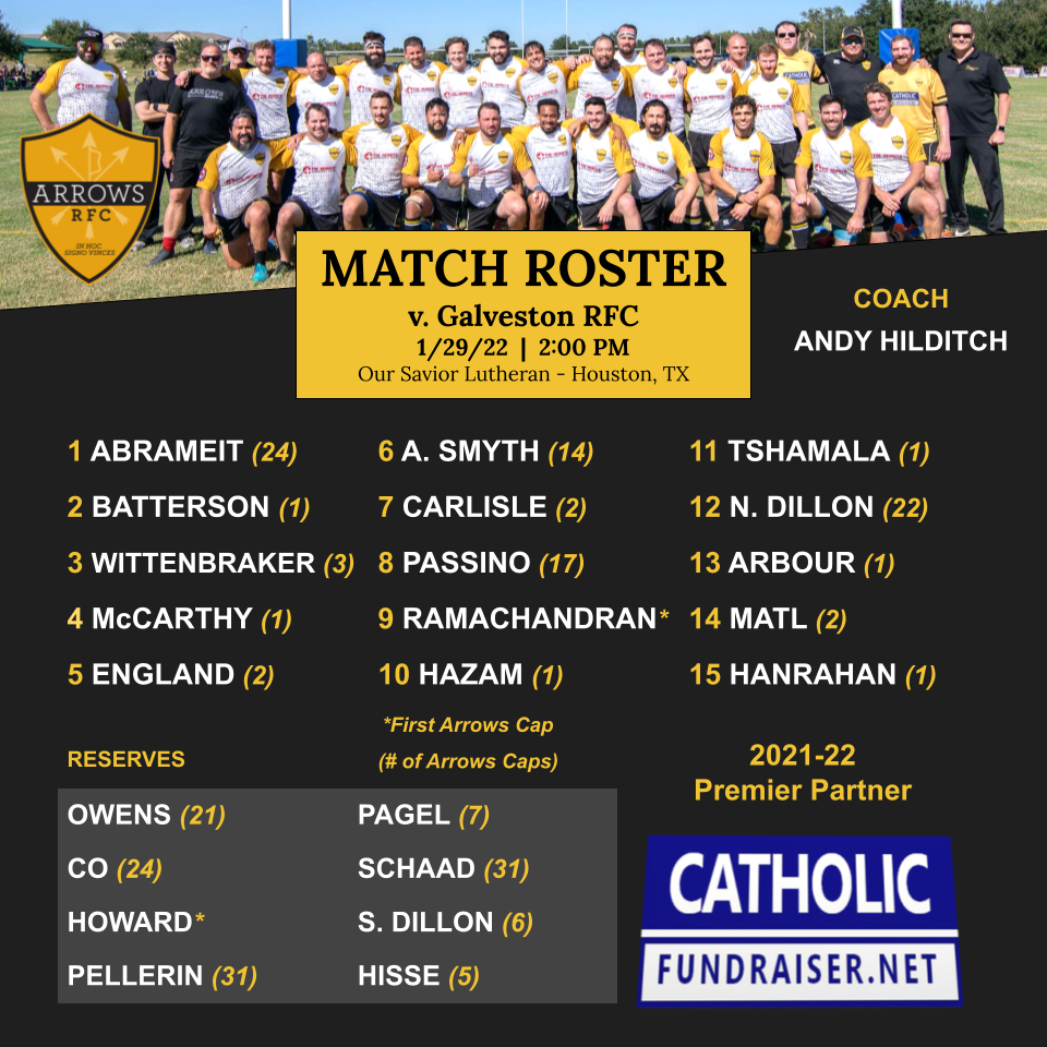 2022 Match Roster - Master (2) 2022 Match Roster - Master (2)
