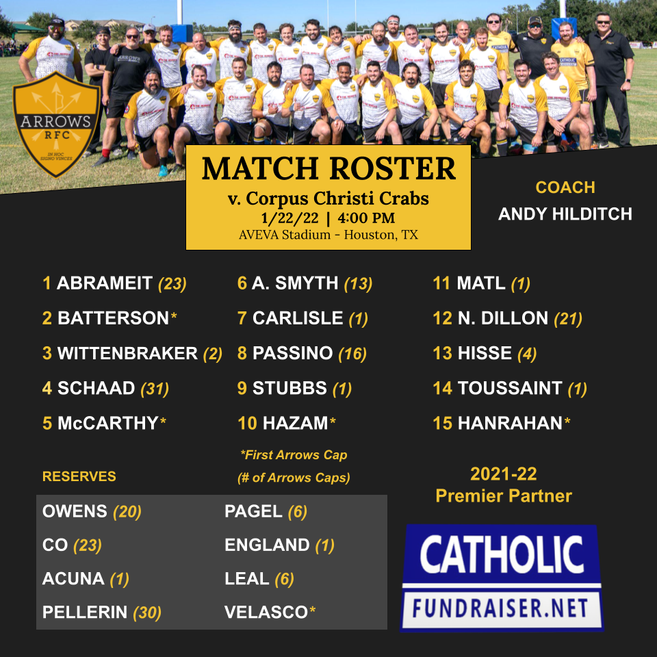 2022 Match Roster - Master 2022 Match Roster - Master